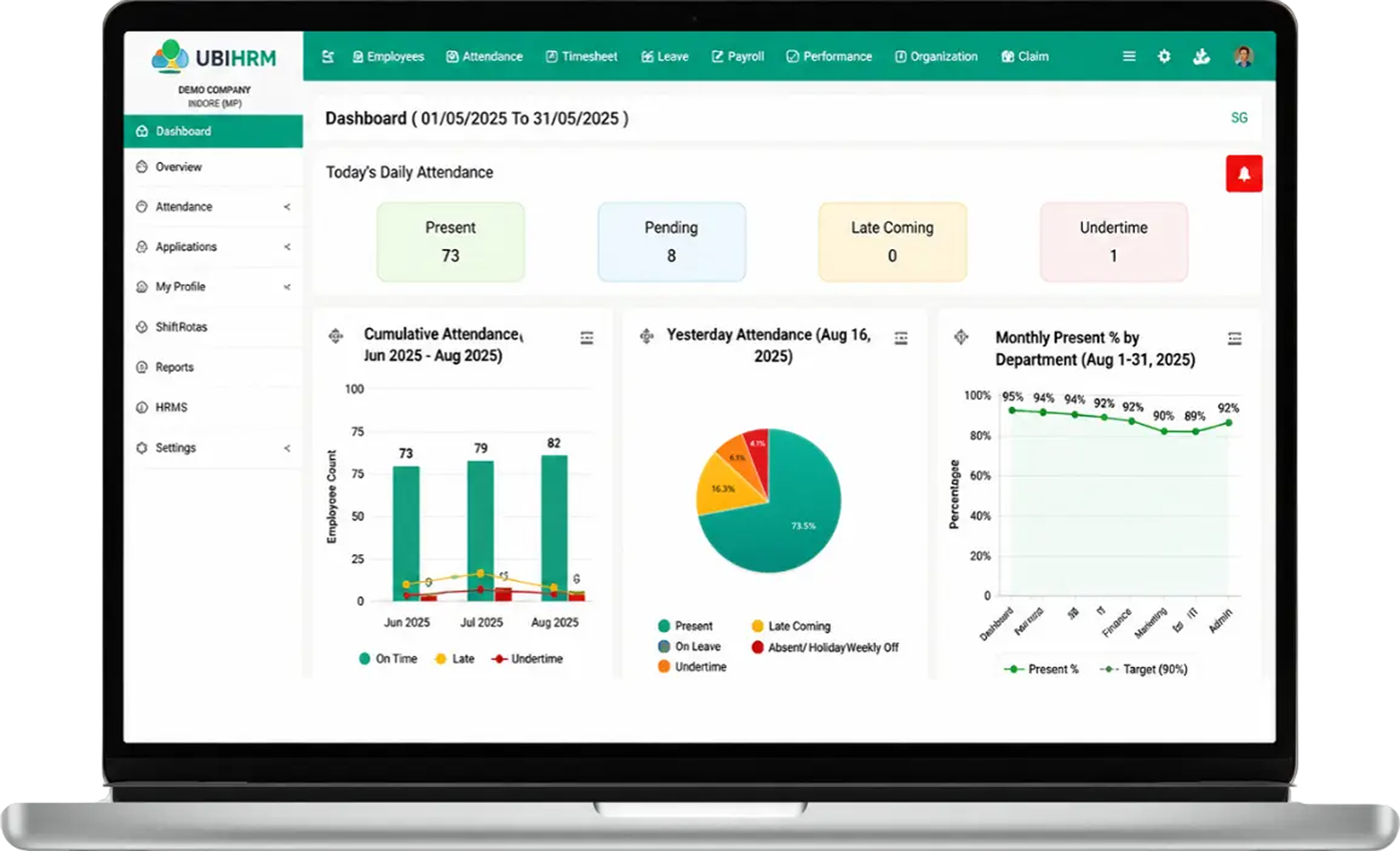 ERP & Business Applications solution